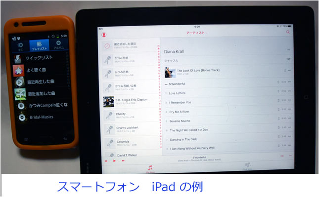 photo  iPad. SmartPhoneの例